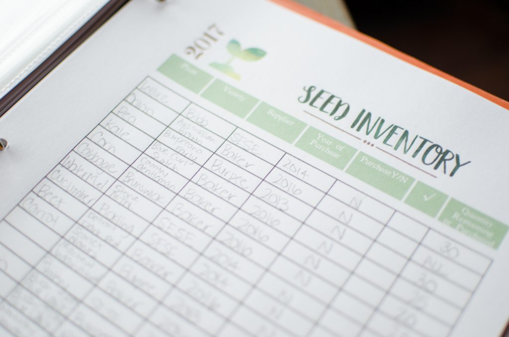 Homestead Management Printables - Homesteaders of America