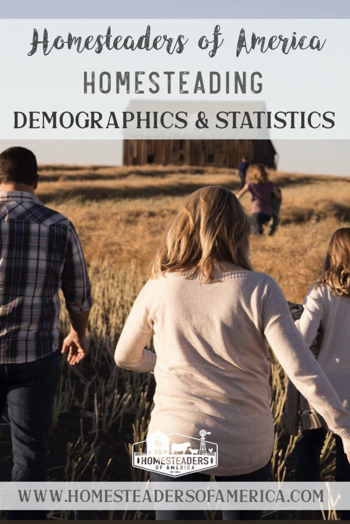 image3 Homesteaders of America